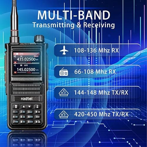 Radtel RT-470X Ham Radio Walkie Talkies 256CH Aviation Air Band Two Way Radio NOAA Police Scanner Marine Long Range Handheld Transceiver USB-C, Wireless Copy Frequency thumbnail 2