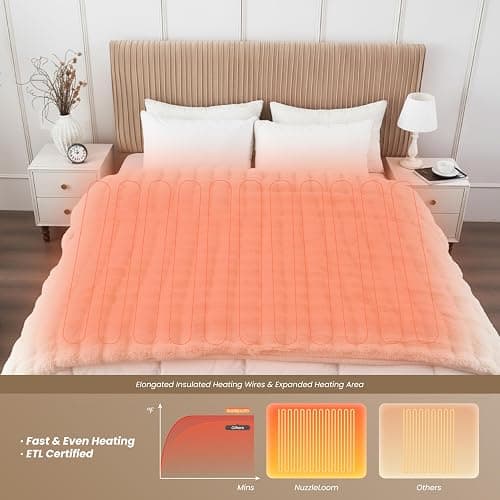 Heated Blanket Twin 62''x 84'', Fast Heating Electric Blanket Ultra-Soft Faux Rabbit Fur with 5 Heat Levels & 5H Auto Shut-Off, Overheat Protection, Machine Washable thumbnail 4