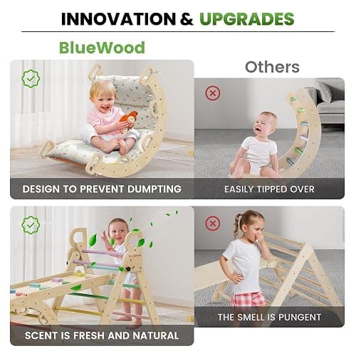 BlueWood Pikler Triangle Set with Cushion - Climbing Toys for Toddlers 9-in-1, Montessori Philosophy Play Jungle Gym with Arch, Ramp, Ladder (Rainbow) thumbnail 7
