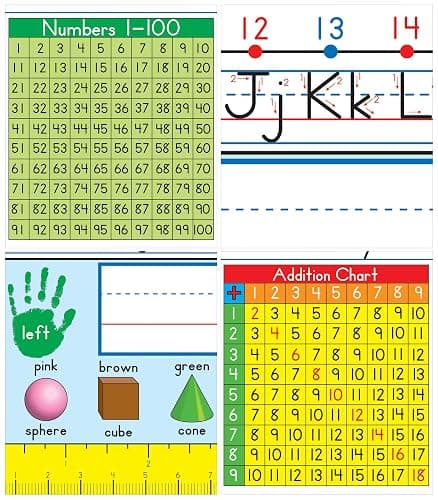 Carson Dellosa Education 36PC Traditional Manuscript Name Plate for Desk, Nametags with Alphabet, Number Line, Addition & 100 Chart, Ruler, and More Classroom Essentials, School Labels for Desk Decor thumbnail 5