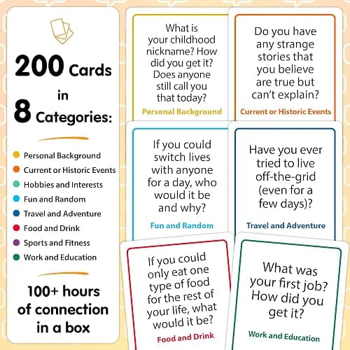 200 Icebreaker Conversation Cards - Improve Your Small Talk & Make Deep Connections - Perfect for Parties, Gatherings & More - Always Have Something to Say - Discuss Fun Questions & Interesting Topics thumbnail 3