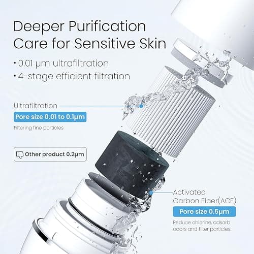 Water sink filter  thumbnail 6
