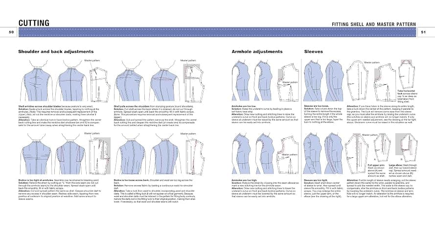 Reader's Digest Complete Guide to Sewing: Step by step techniques for making clothes and home accessories (RD Consumer Reference Series) thumbnail 8