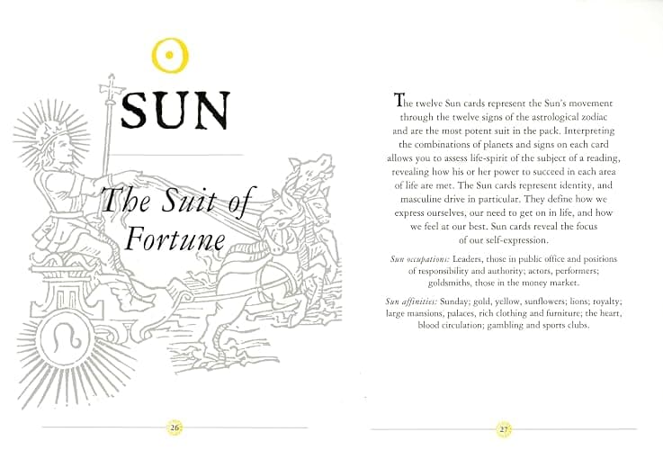Oracle of the Radiant Sun: Astrology Cards to Illuminate Your Life (Oracle Kit Box Set with 84 Cards and Guide Book) thumbnail 7