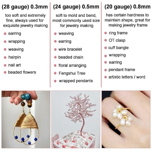 Tarnish Resistant Copper Wires 24 Gauge/0.5mm, 203 Feet, Gold | Jewelry Craft Wires Beading Wire for Jewelry Making, Wire Wrapping and Crafting thumbnail 4