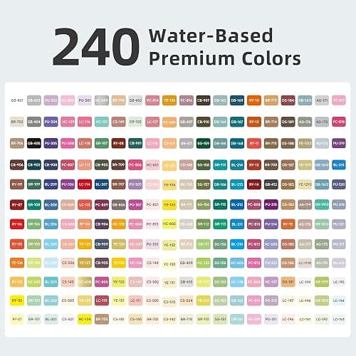 languo Lot de 240 marqueurs de peinture acrylique à pointe pinceau souple avec sac de marqueur, stylos de peinture acrylique pour tissu, bois, pierre, toile, verre, œuf, peinture sur roche, loisirs thumbnail 7