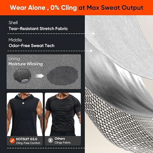 HOTSUIT Sauna Shirt for Men Anti-Rip Men's Heat Trapping Pullover Vest Hoodies Tank Top for Boxing Exercise thumbnail 3