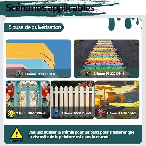 ELIOFANEIA Pistolet à Peinture 2 x 4000mAh Batteries Au Lithium et Chargeur 21V, Pulvérisateur Électrique 1200ML HVLP, 5 Buses, 3 Modes de Pulvérisation pour Maison,Armoires,Murs,Meubles thumbnail 7
