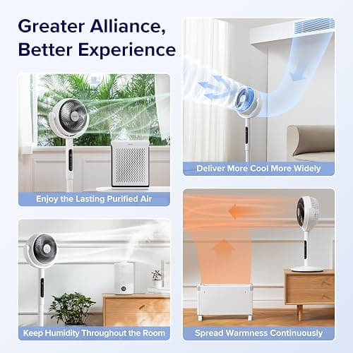 Levoit Standing Fan for Bedroom, CirculAir 120° Oscillating, Quiet 20dB, 9 Speeds, 4 Modes, DC Motor, 2 in 1 Pedestal & Tabletop, 82ft, Remote Control, Sensor, 9H Timer, 908CFM Ultra-High Airflow thumbnail 6