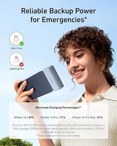 Anker Nano Power Bank,5,000mAh Portable Charger, Built-in USB-C Connector | 5,000mAh 22.5W Portable Charger for iPhone 17 / 16 / 15 Series, Galaxy S23 / S22 Series, iPad Pro / Air, AirPods, and More thumbnail 5