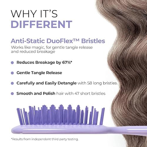 FHI HEAT UNbrush Wet & Dry Vented Detangling Hair Brush, Lilac Light Purple thumbnail 3