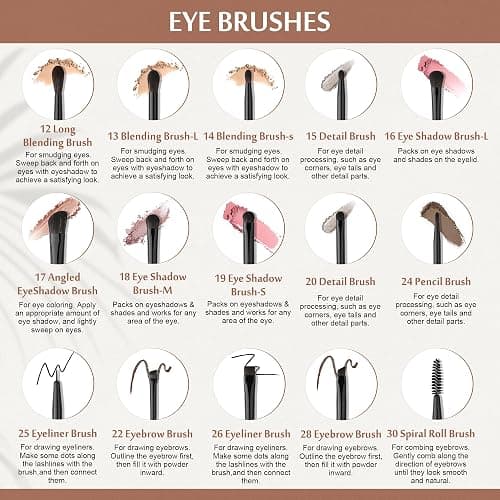 Docolor Makeup Brushes Set Professional 30Pcs Obsidian Makeup Brushes Premium Synthetic Powder Kabuki Foundation Contour Blush Concealer Eye Shadow Blending Eyeliner Crease Eyebrow Make Up Brush Kit thumbnail 7