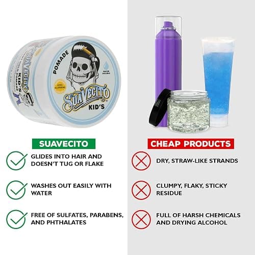 Suavecito Kid's Pomade Calming Chamomile Scent Light Hold 4 oz. - Water Based Flake Free Hair Gel - Dermatologist-Tested, Hypoallergenic Formula - Free of Sulfates, Parabens, and Phthalates thumbnail 4