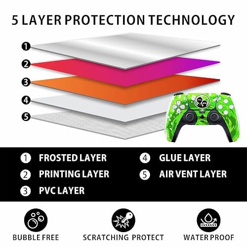 Skin Sticker for Game Console 5 Cover - Funny Portal, Compatible with Both Disc Edition & Digital Edition (not Slim Ver) - 2 Controller Skins & Console Skin - No Bubble, Full Protection, Removable thumbnail 3
