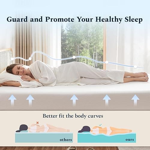 UACEO Full Mattress, 6 Inch Memory Foam Mattress in a Box, Fiberglass Free Full Size Mattresses for Pressure & Pain Relief, Soft and Comfortable thumbnail 3
