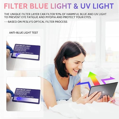 Peslv 2 Pack Like Paper Screen Protector for iPad 10th 2022 10.9" & iPad 11th A16 2025 11", Matte Anti Glare PET Film/Blue Light Filter Eye Protection Cover/Drawing & Writing Feel Like on Paper thumbnail 4