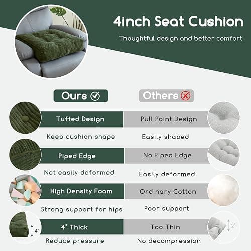 HIGOGOGO Tufted Corduroy Recliner Seat Cushion for Elderly, High Density Foam Large Square Seat Cushion for Recliner Chair, Floor Pillow, Office Chair, Car, No Pressure on Thighs, 20x20x4 thumbnail 8