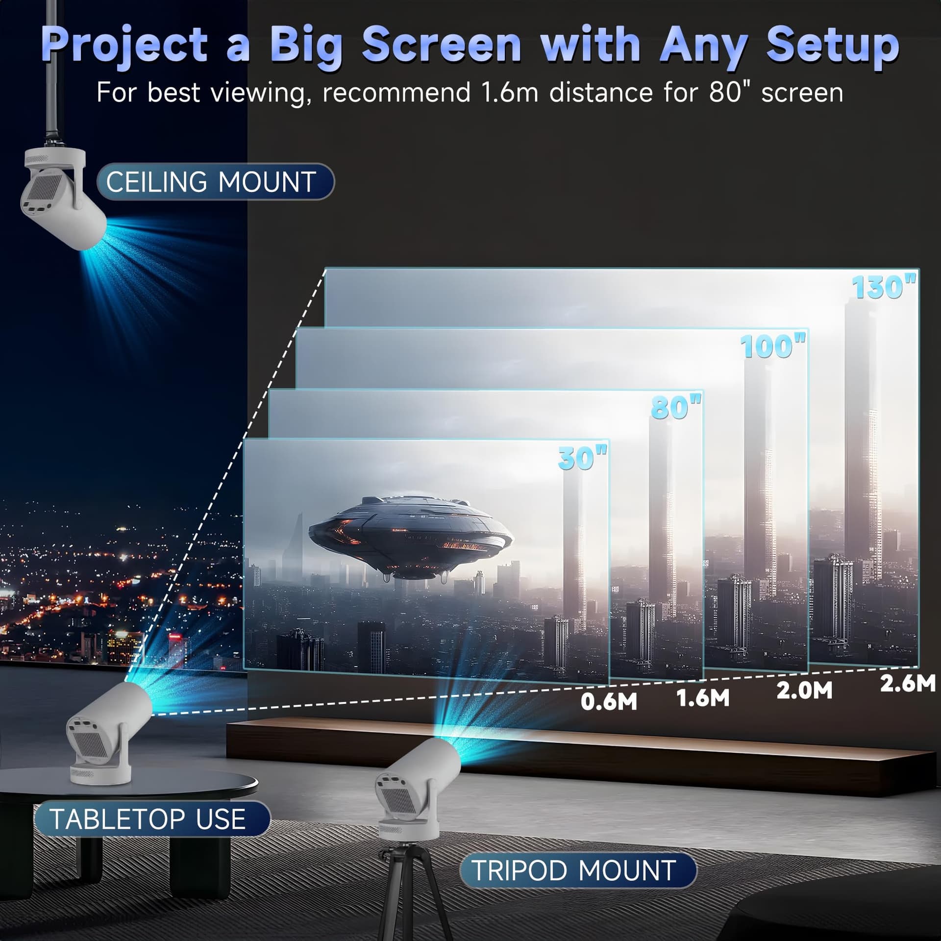 Mini Projector 1080P/4K Support, [Electronic Focus & Built-in App] Portable Projectors with WiFi 6 and Bluetooth 5.4, 5W Hi-Fi Speaker, Auto Vertical Keystone 180°Rotatable Projector Home Theater thumbnail 3