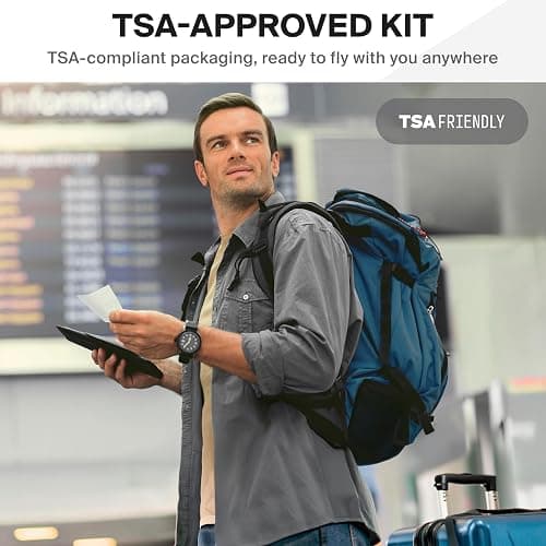 SurviveX Travel Medicine Kit - Compact TSA-Approved Medication Pack for Travel, Camping, Cruises - Includes Over-the-Counter Individual Medicine Packets thumbnail 6