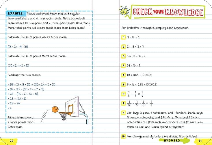 Everything You Need to Ace Pre-Algebra and Algebra 1 in One Big Fat Notebook thumbnail 7
