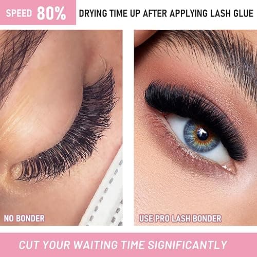 PRO Lash Bonder for Eyelash Extensions Super Bonder Glue Accelerator with 10Pcs Cotton Swab Lash Extension Sealant Longer Retention Waterproof Oil-Proof Special Dropper Design for Dose Control 15ml thumbnail 2