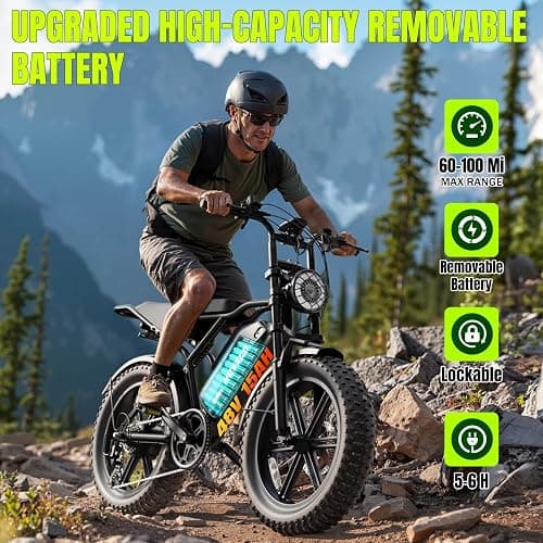 HOVSCO Electric Bike for Adults-1500W Peak Motor, 32MPH Off-Road Fat Tire Ebike, 20"x4.0" Tires, 48V 15/25AH Battery, Dual Suspension & Hydraulic Brakes thumbnail 3