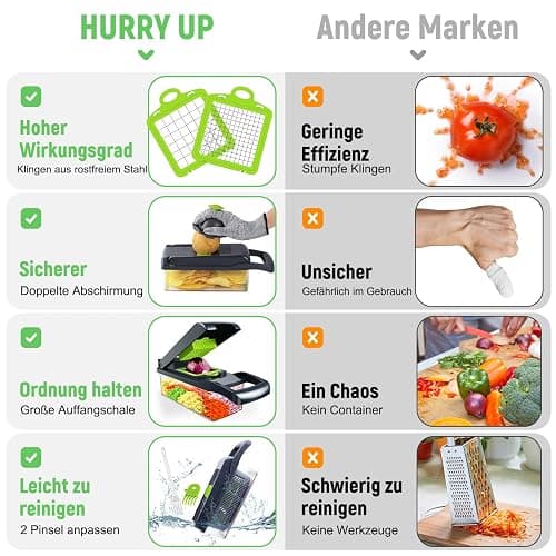 16 in 1 Vegetable Cutter, Multifunctional Vegetable Cutter, Vegetable Chopper, Dicer with 7 Interchangeable Blades, Vegetable Slicer Dicer for Slicing Fruit Vegetables, Carrot, Potato, Onion, Garlic thumbnail 3