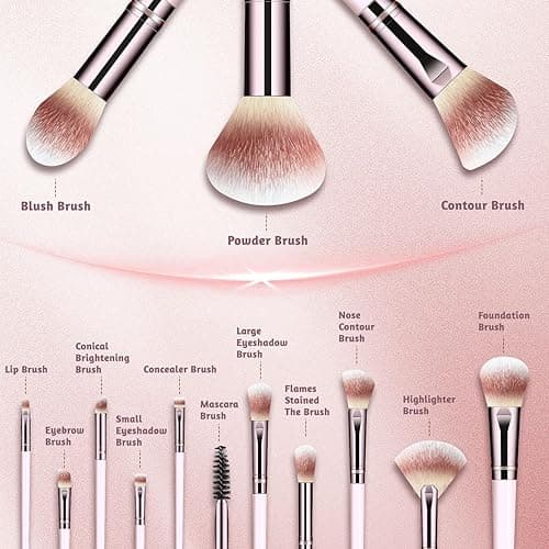 Makeup Brush Set, Premium Synthetic 14 Pcs Makeup Brushes, Travel Makeup Brush Set for Foundation, Concealer, Blush and Eyeshadow Brush(Pink) thumbnail 3