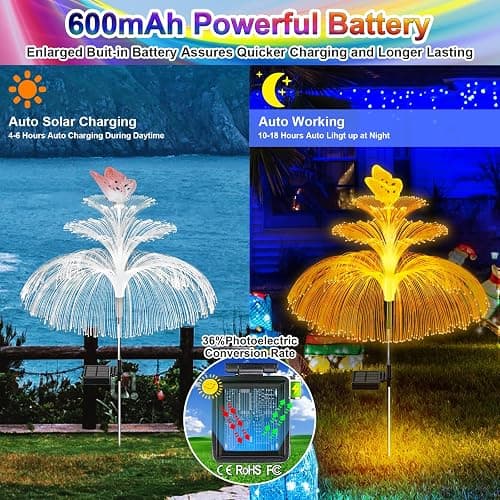 WEITEXS Solar Garden Lights 3 Pack New Upgraded Solar Lights Outdoor Waterproof 3 Layers 7 Color Changing Jellyfish Butterfly Decorations for Garden Yard Gifts for Women thumbnail 2