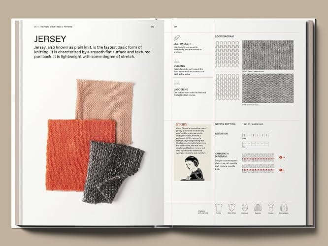 The Knitwear Manual: A complete guide to knitwear design thumbnail 6