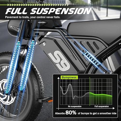 ASKGO Electric Bike for Adults, 2500W Peak Electric Dirt Bike, 28MPH 65Miles E Bike with 48V 20AH Removable Battery, 16"/20" Fat Tire All-Terrain Ebike with NFC Unlock thumbnail 4