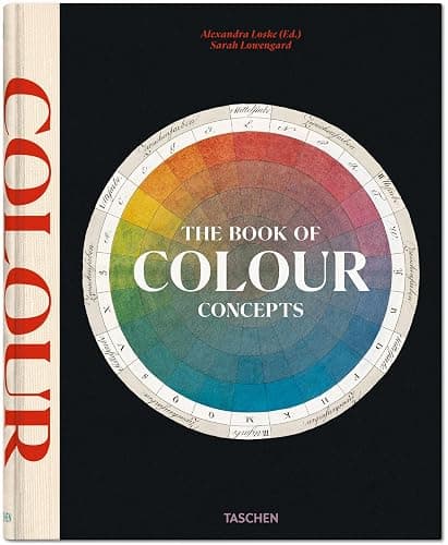 The Book of Colour Concepts (Classics) (Multilingual Edition) thumbnail 2