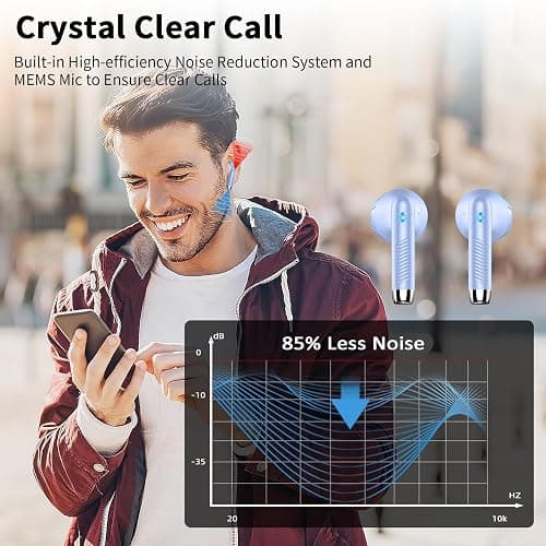 Wireless Earbuds, Bluetooth 5.4 Headphones NEW Wireless Headphones with 4 ENC Mic, 56H Bluetooth Earphones in Ear Noise Cancelling Deep Bass, Mini Ear Buds Bluetooth Earbuds IP7 Waterproof LED Display thumbnail 7