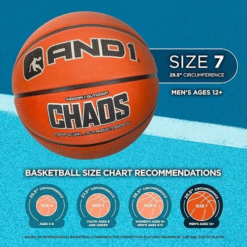 AND1 Fantom Graffiti Rubber Basketball - Streetball for Indoor and Outdoor Use, Deep Channel Construction and Durability thumbnail 8