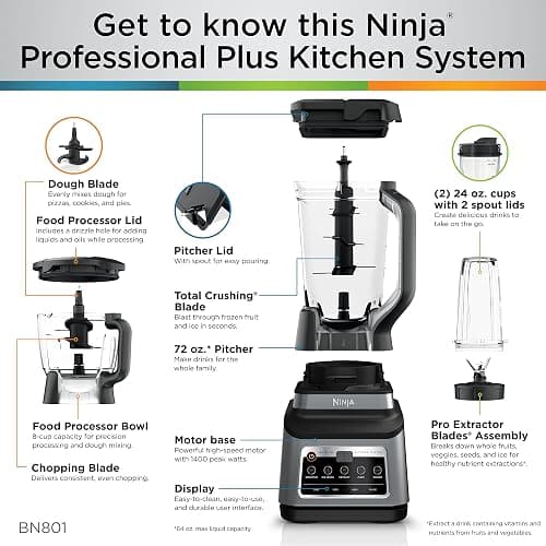Ninja BN801 Professional Plus Kitchen System, 1400 WP, 5 Functions for Smoothies, Chopping, Dough & More with Auto IQ, 72-oz.* Blender Pitcher, 64-oz. Processor Bowl, (2) 24-oz. To-Go Cups, Grey thumbnail 10