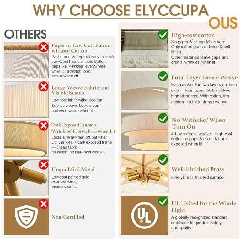 ELYCCUPA 20”Hand Woven Rattan Chandelier Boho Pendant Light Adjustable Coastal Pendant Light for Kitchen Island Dining Living Room, White, UL Listed thumbnail 2