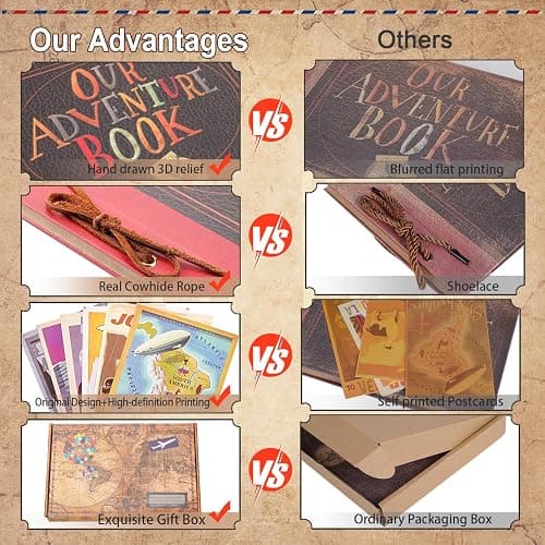Our Adventure Book Scrapbook Album 11.9 X 7.6 Inch 80pages,3d Retro Embossed Letter Hard Cover Movie Up,Memory Book For Couples,DIY Album for Anniversary,Wedding,Travelling,Friends,Family,Couple Gifts thumbnail 7