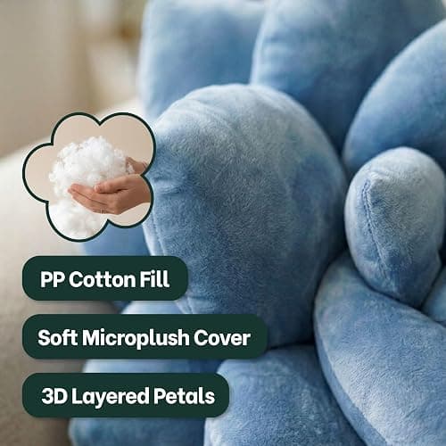 Green Philosophy Co. Succulent® Pillow 16" - Soft 3D Decorative Flower Throw Pillow, Unique Smokey Blue Plush Flower Cushion, Perfect for Couch, Sofa, Bedroom Decor, Gift for Plant Lovers thumbnail 9