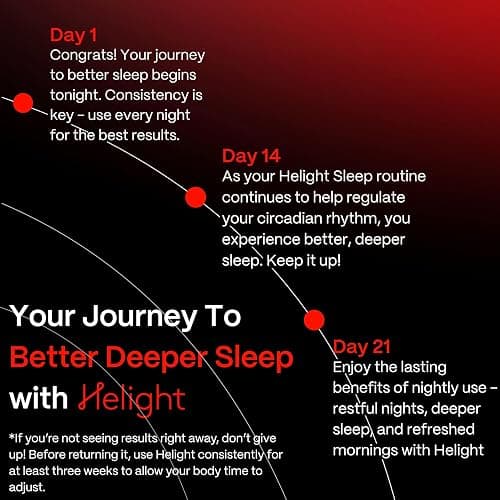 Helight Red Light Therapy Sleep Device – 630nm Pure Red Light Lamp Sleep Aid to Support Deep Relaxation – Red Light for Sleep Lamp Backed by Science for Adults & Kids Bedrooms thumbnail 6