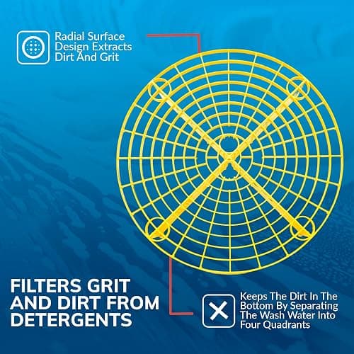 Grit Guard The Original Black Bucket Insert - 10" Diameter Car Wash Bucket for Car Washing, Detailing Compatible with 3.5, 4, 5 and 6 Gallon Buckets - Made in the USA thumbnail 3