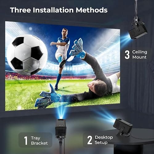 Mini Portable Projector Projecteur Portatif for Bedroom with WiFi and Bluetooth 1080P 4K Support Smart Android 14 OS Auto Keystone Compatible with Netflix, YouTube, Prime Video WEMI X1 thumbnail 8