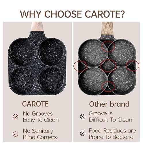 CAROTE Egg Pan Omelette Pan, 4-Cup Nonstick Granite Omelette Skillet - Pancake Pan and Healthy Egg Cooker Suitable for Gas Stove & Induction Cookware, Black thumbnail 7
