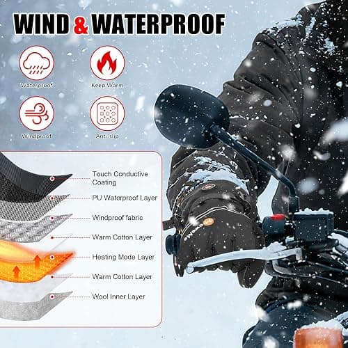Rechargeable Heated Gloves for Men Women, 7.4V Electric Thermal Gloves,Winter Waterproof & Windproof Ski Glove for Outdoor Motorcycle Riding Hunting Fishing thumbnail 5