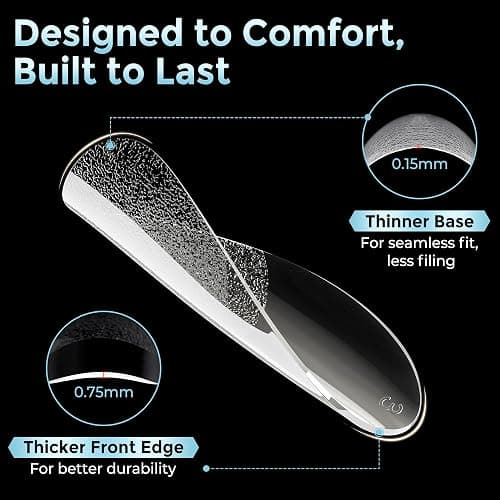 Luckyfairy Medium Almond Nail Tips, 360pcs Soft Gel Pre-Shaped Acrylic Fake Nails, Half Matte Full Cover Clear Gelly Press on Flase Nail Tips for Extension Nail Manicure Home DIY 12 Sizes Gelly Tips thumbnail 4
