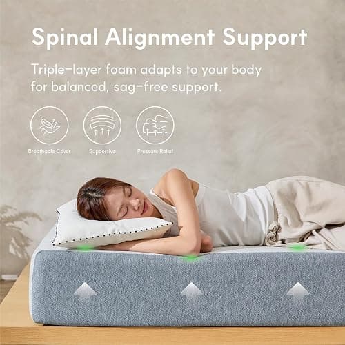 LIFEMENT Full Size Mattress, 6 Inch Full Mattress, Basic Copper Cooling Gel Memory Foam Mattress in a Box, Pressure Relief with Medium Firm Support, CertiPUR-US Certified, 75''L x 54''W thumbnail 5