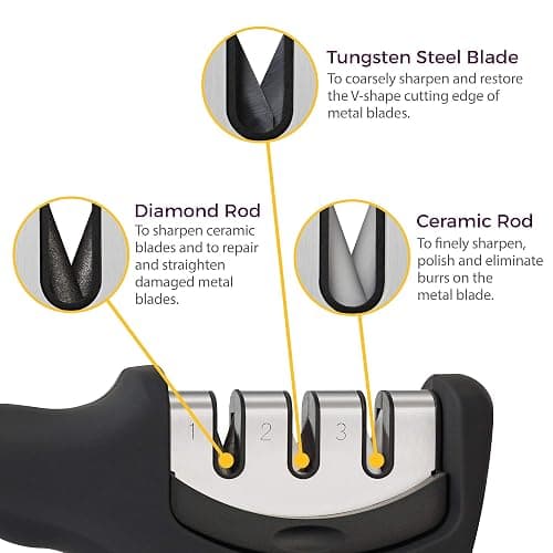 4-in-1 Kitchen Knife Accessories: 3-Stage Knife Sharpener Helps Repair, Restore, Polish Blades and Cut-Resistant Glove (Black) thumbnail 3