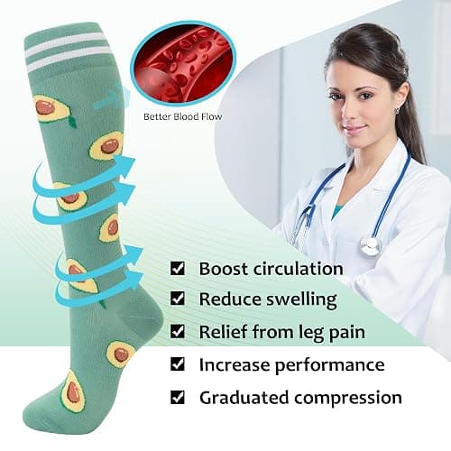 fenglaoda Compression Socks for Women Men Support Circulation 6 Pairs Socks For Nurse, Travel, Flight thumbnail 4