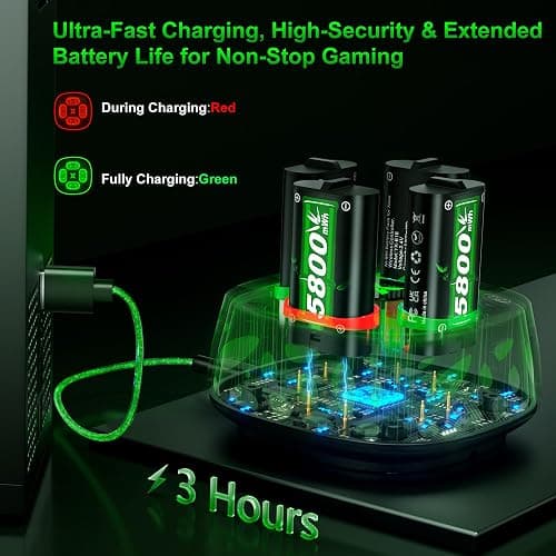 Feirsh Rechargeable Battery Pack for Xbox with Charger, 4x5800mWh Fast Charging Rechargeable Battery Packs for Xbox Controller Batteries for XboxOne Series X|S,One S/X/Elite Controllers thumbnail 4
