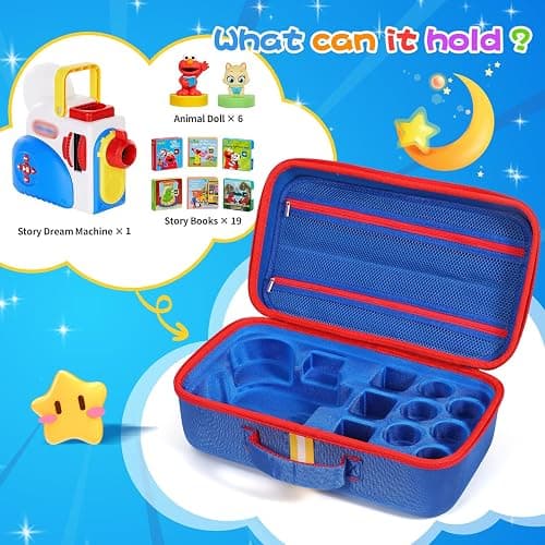 Hard Carrying Case Fits for Little Tikes Story Dream Machine Books Starter Set, Large Protective Travel Container Case for Storytime Audio Play Real for Littles Character Collection, Blue (Box Only) thumbnail 3