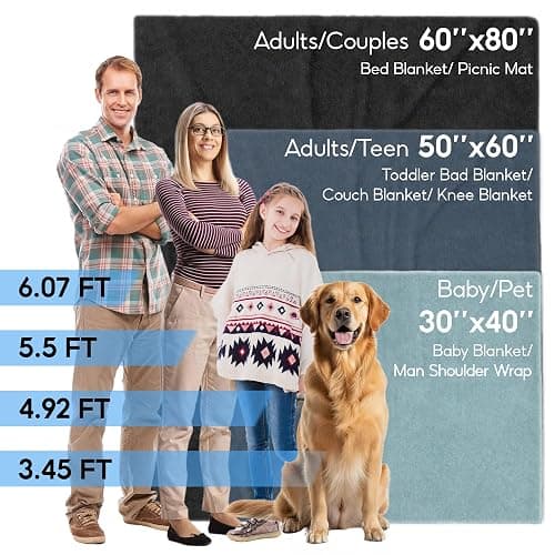 VulcanAce Personalized Dog Blanket with Picture and Name, Custom Fleece Pet Blanket with Photos, Personalized Dog Cat Gifts for Owners Pet Lovers Dad Mom on Birthday Valentine Christmas thumbnail 7